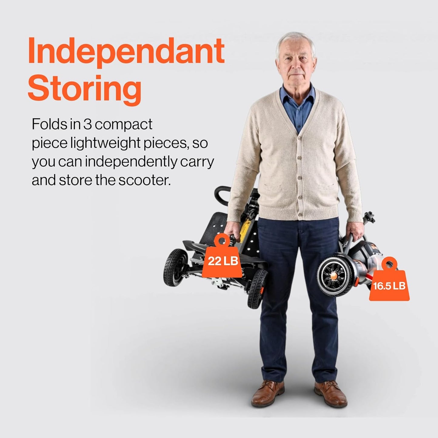 SuperHandy Passport Flex 4 Wheel Power Mobility Scooter – Quick-Disassembly Aluminum Frame, Foldable & Compact, 48V Li-Ion Battery