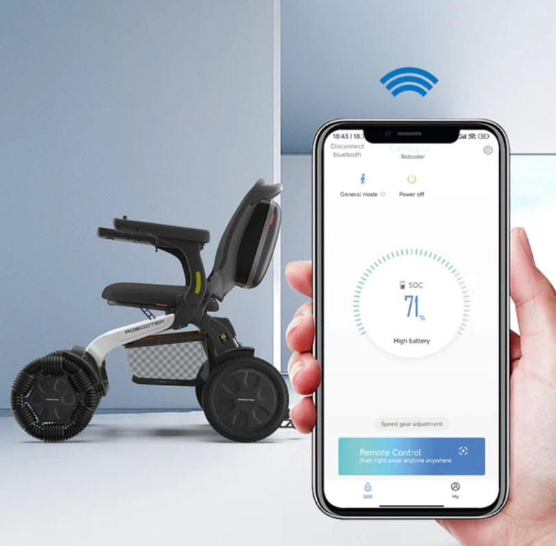 Robooter E60 Pro-A All-Terrain Power Wheelchair