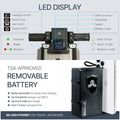 Elala Pro - The Dual Suspension Rideable Carry-On