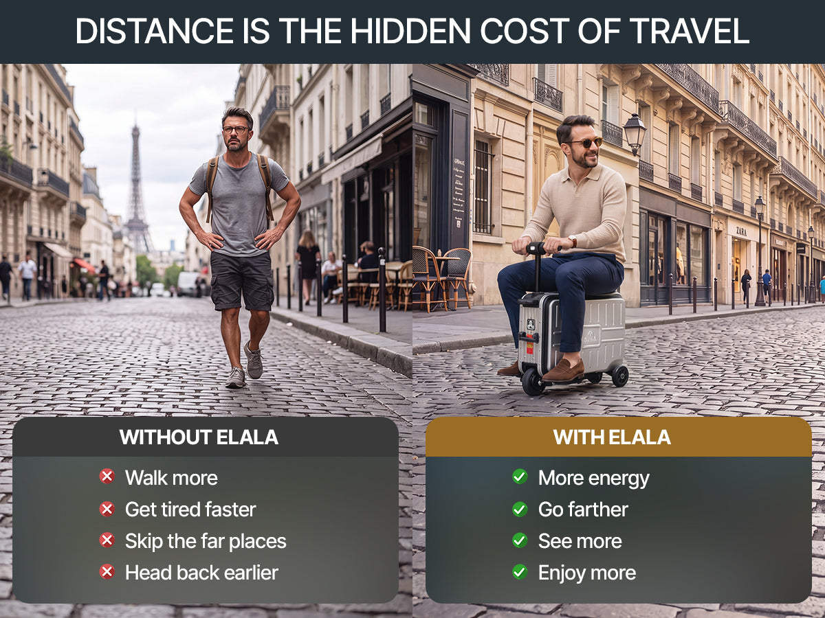 Elala Lite - The Lightweight Rideable Carry-On
