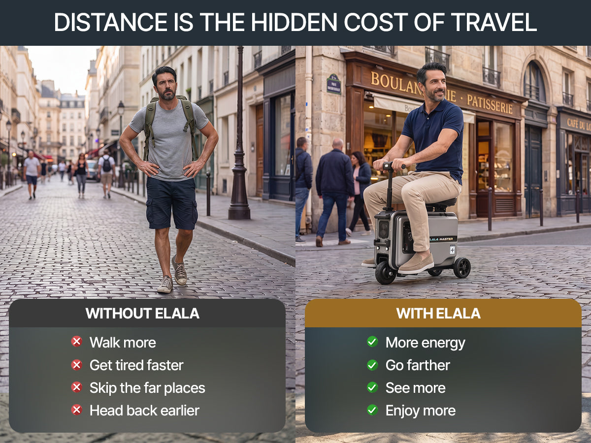 Elala Master - The Rideable Carry-On Built for Two