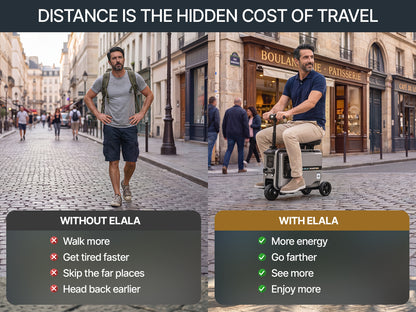 Elala Master - The Rideable Carry-On Built for Two