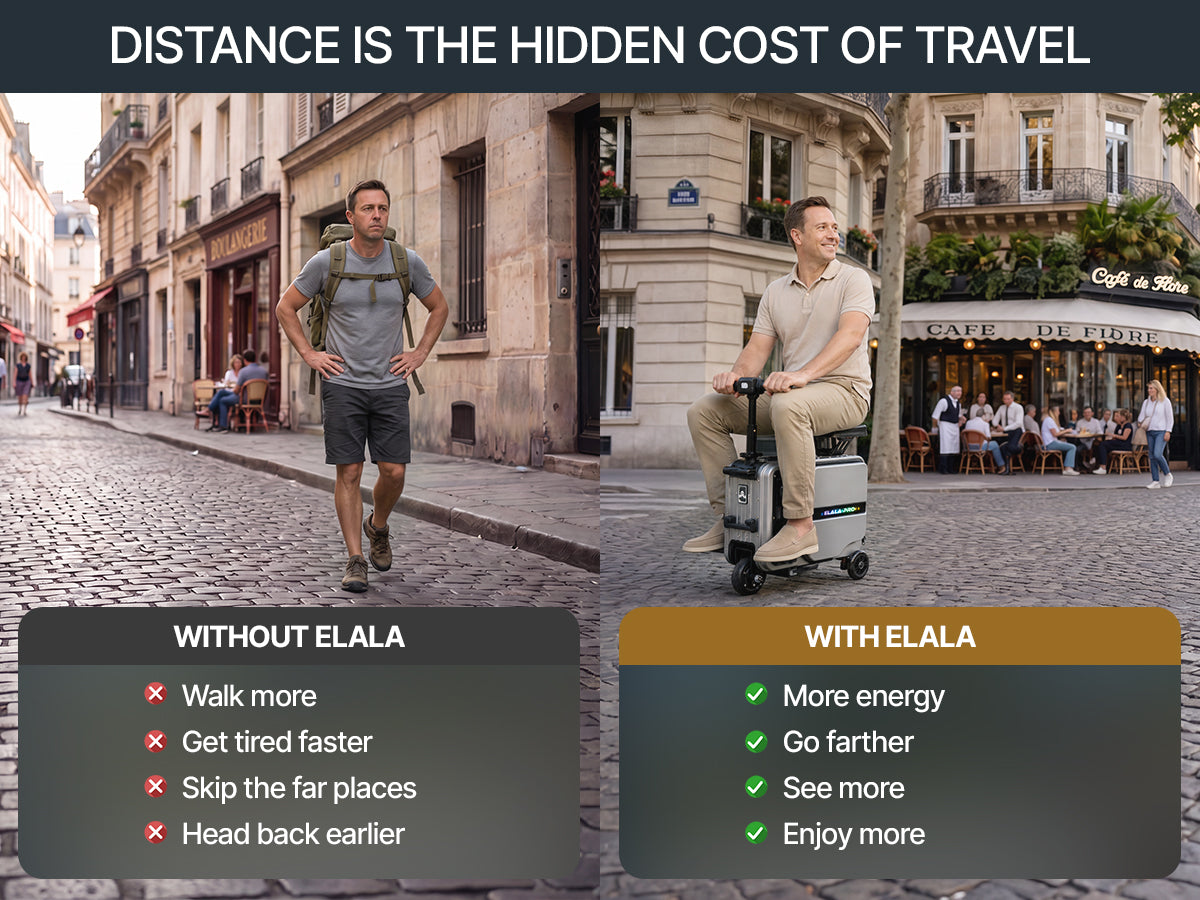 Elala Pro - The Dual Suspension Rideable Carry-On