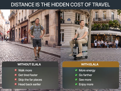 Elala Pro - The Dual Suspension Rideable Carry-On