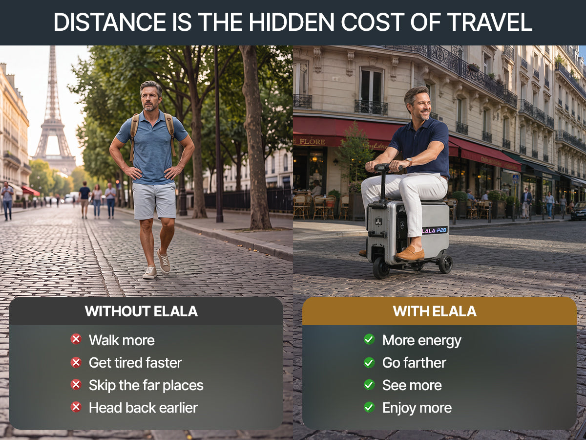 Elala P28 - The Rideable Checked Suitcase Built for Two