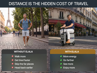 Elala P28 - The Rideable Checked Suitcase Built for Two