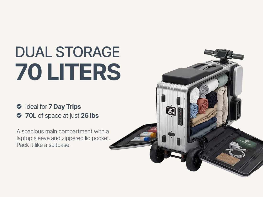 Elala P28 - The Rideable Checked Suitcase Built for Two