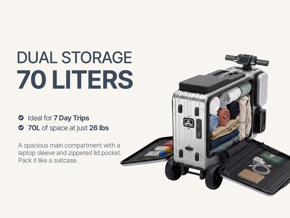 Elala P28 - The Rideable Checked Suitcase Built for Two