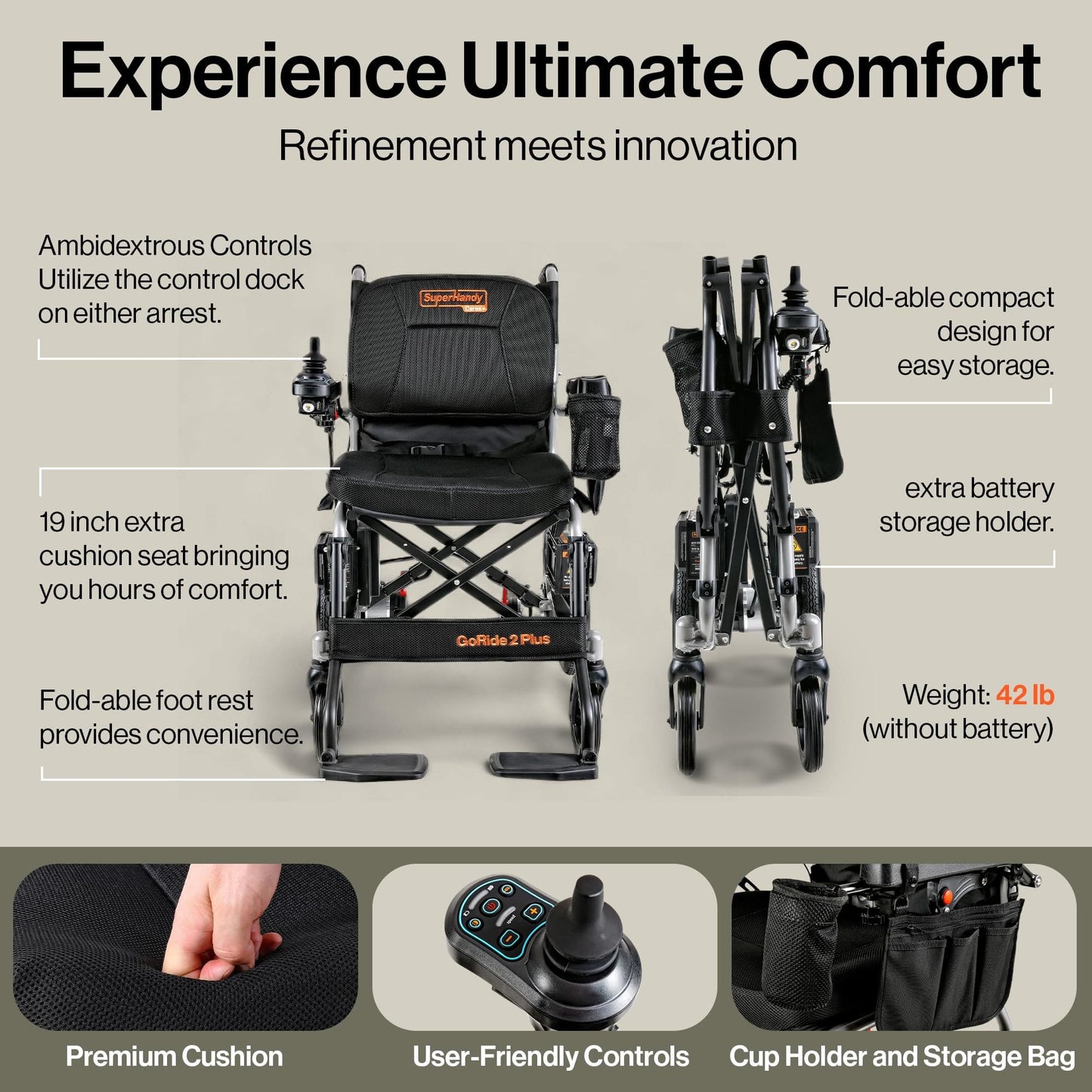 SuperHandy GoRide 2 Plus Electric Wheelchairs – Lightweight, Foldable Power Chairs - 300 Lb Max