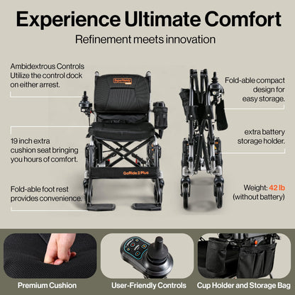 SuperHandy GoRide 2 Plus Electric Wheelchairs – Lightweight, Foldable Power Chairs - 300 Lb Max