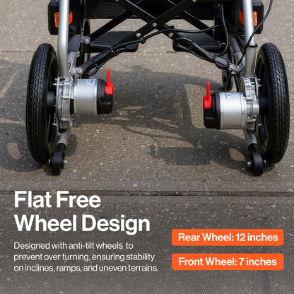 SuperHandy GoRide 2 Plus Electric Wheelchairs – Lightweight, Foldable Power Chairs - 300 Lb Max