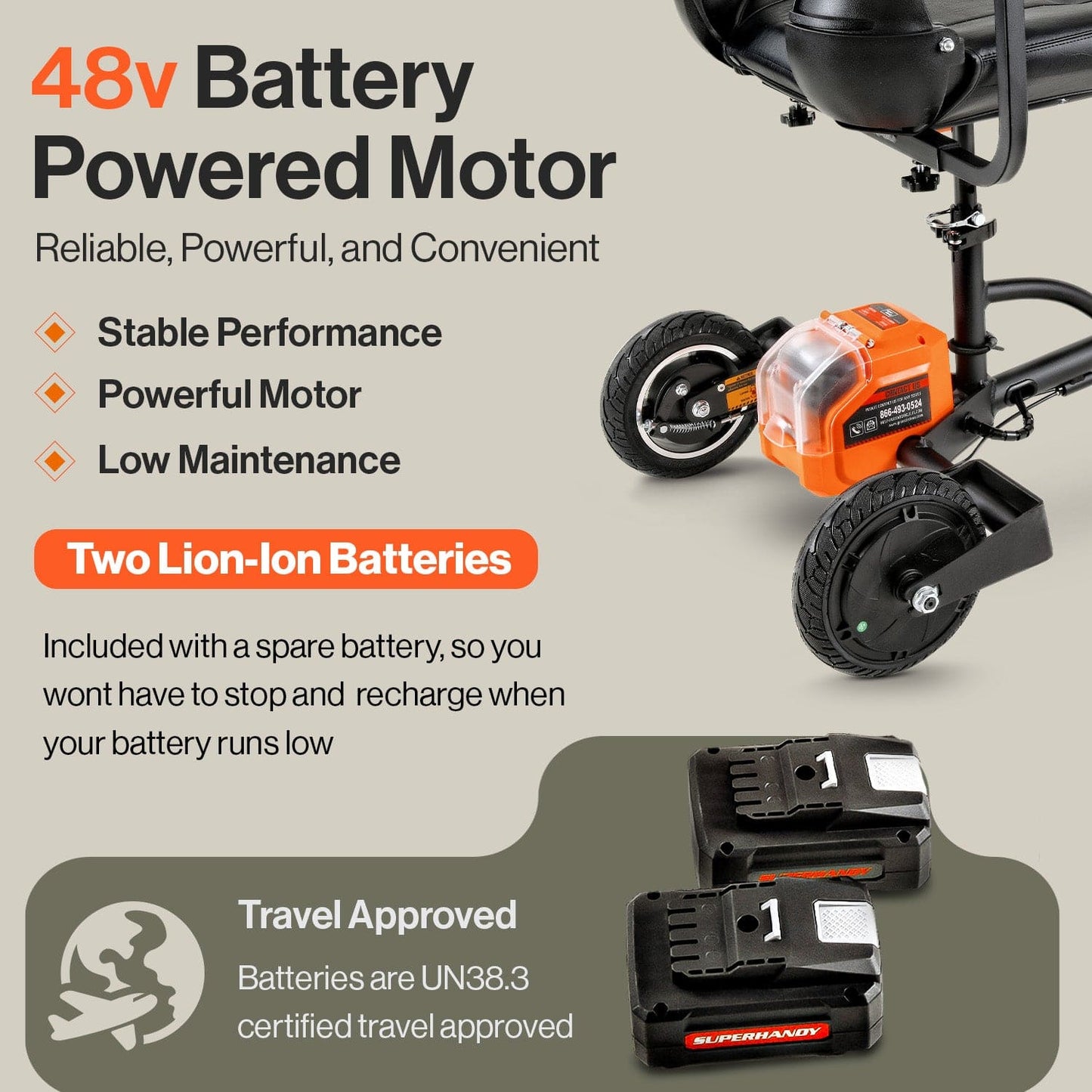 Passport Plus Mobility Scooter - 48V 2Ah Battery, 330Lb Max Weight