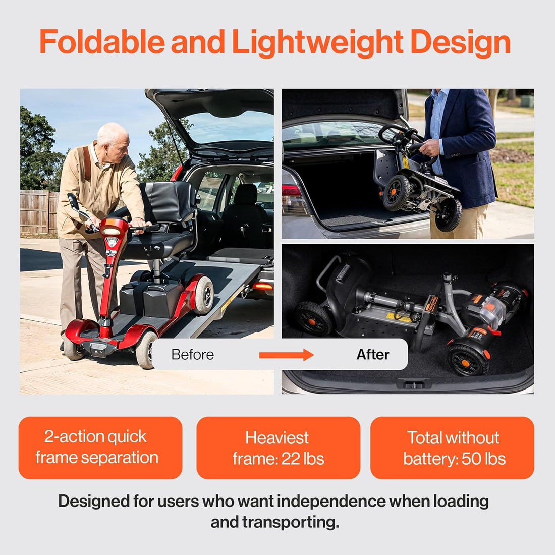 SuperHandy Passport Flex 4 Wheel Power Mobility Scooter – Quick-Disassembly Aluminum Frame, Foldable &amp; Compact, 48V Li-Ion Battery